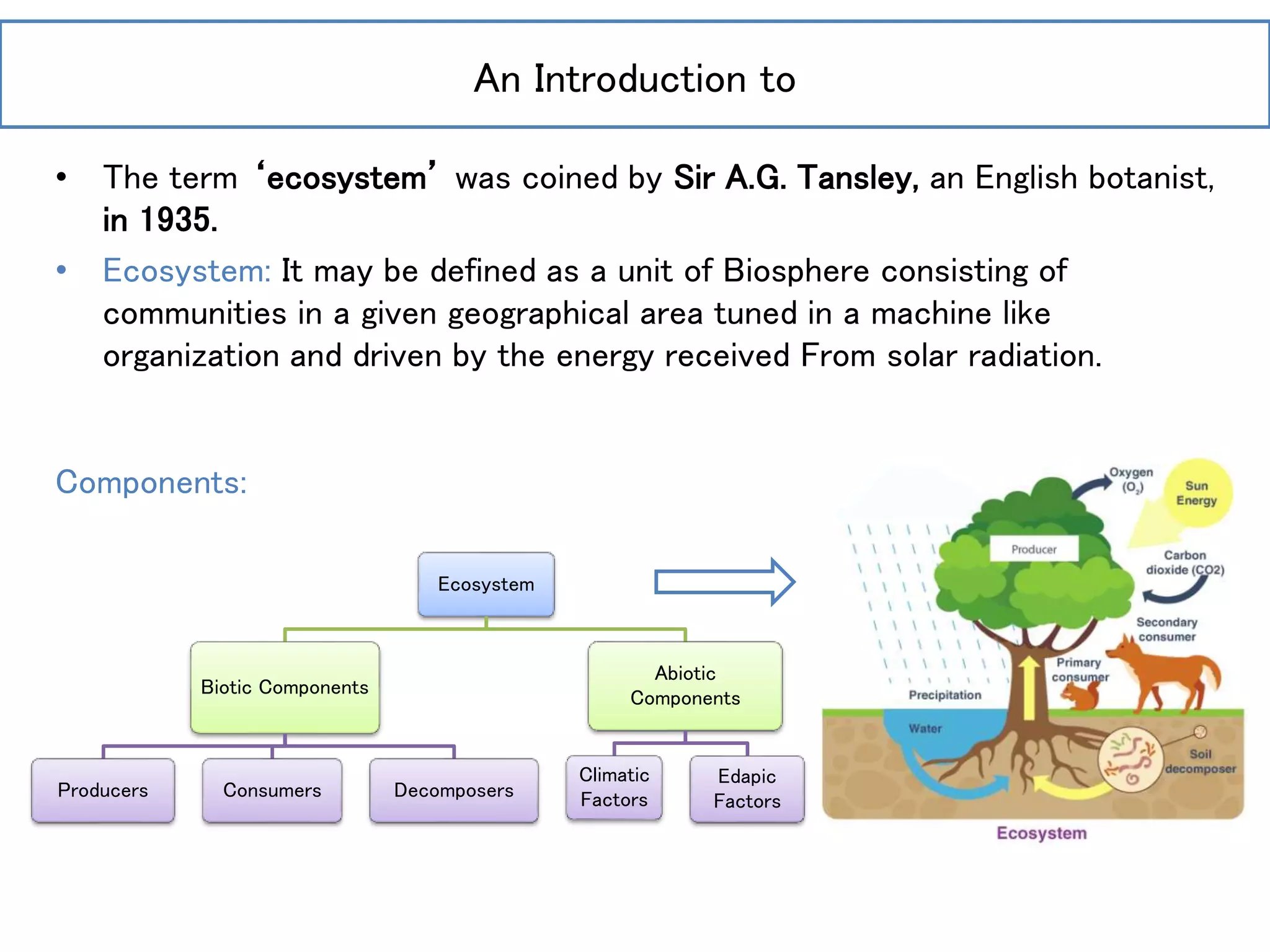An Introduction to
• The term ‘ecosystem’ was coined by Sir A.G. Tansley, an English botanist,
in 1935.
• Ecosystem: It may be defined as a unit of Biosphere consisting of
communities in a given geographical area tuned in a machine like
organization and driven by the energy received From solar radiation.
Components:
Ecosystem
Biotic Components
Producers Consumers Decomposers
Abiotic
Components
Climatic
Factors
Edapic
Factors
 
