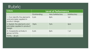 GRADE 6: CONCEPTS OF ELEMENTS & PRINCIPLES OF DESIGN.pptx