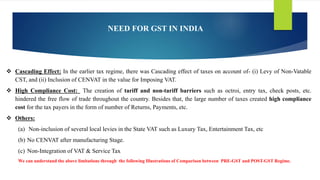  Cascading Effect: In the earlier tax regime, there was Cascading effect of taxes on account of- (i) Levy of Non-Vatable
CST, and (ii) Inclusion of CENVAT in the value for Imposing VAT.
 High Compliance Cost: The creation of tariff and non-tariff barriers such as octroi, entry tax, check posts, etc.
hindered the free flow of trade throughout the country. Besides that, the large number of taxes created high compliance
cost for the tax payers in the form of number of Returns, Payments, etc.
 Others:
(a) Non-inclusion of several local levies in the State VAT such as Luxury Tax, Entertainment Tax, etc
(b) No CENVAT after manufacturing Stage.
(c) Non-Integration of VAT & Service Tax
We can understand the above limitations through the following Illustrations of Comparison between PRE-GST and POST-GST Regime.
NEED FOR GST IN INDIA
 