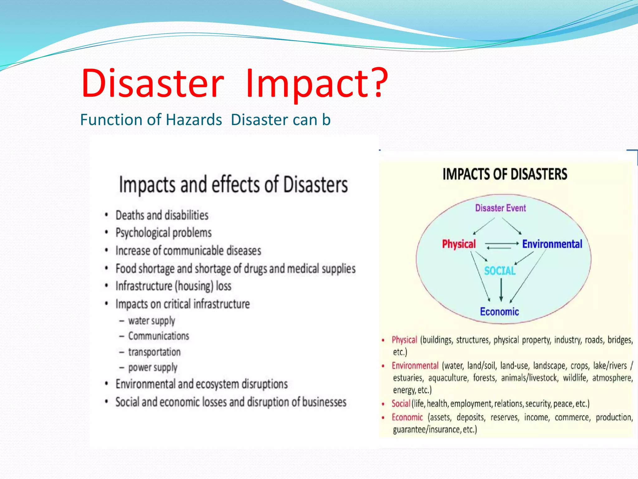 Disaster Impact?
Function of Hazards Disaster can b
 