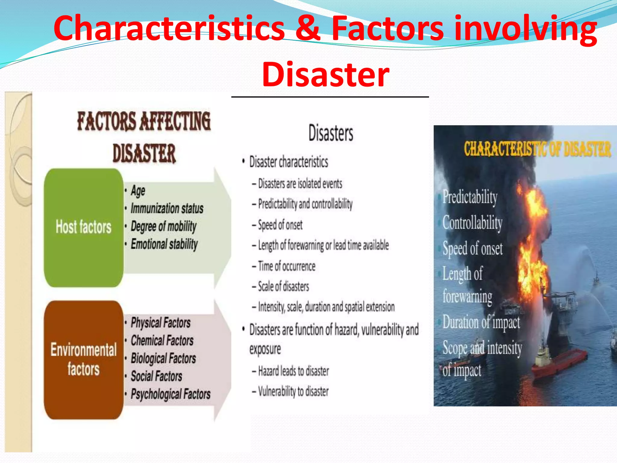 Characteristics & Factors involving
Disaster
 
