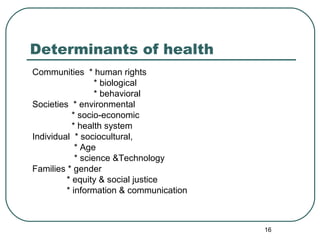 16 
Determinants of health 
Communities * human rights 
* biological 
* behavioral 
Societies * environmental 
* socio-eco...