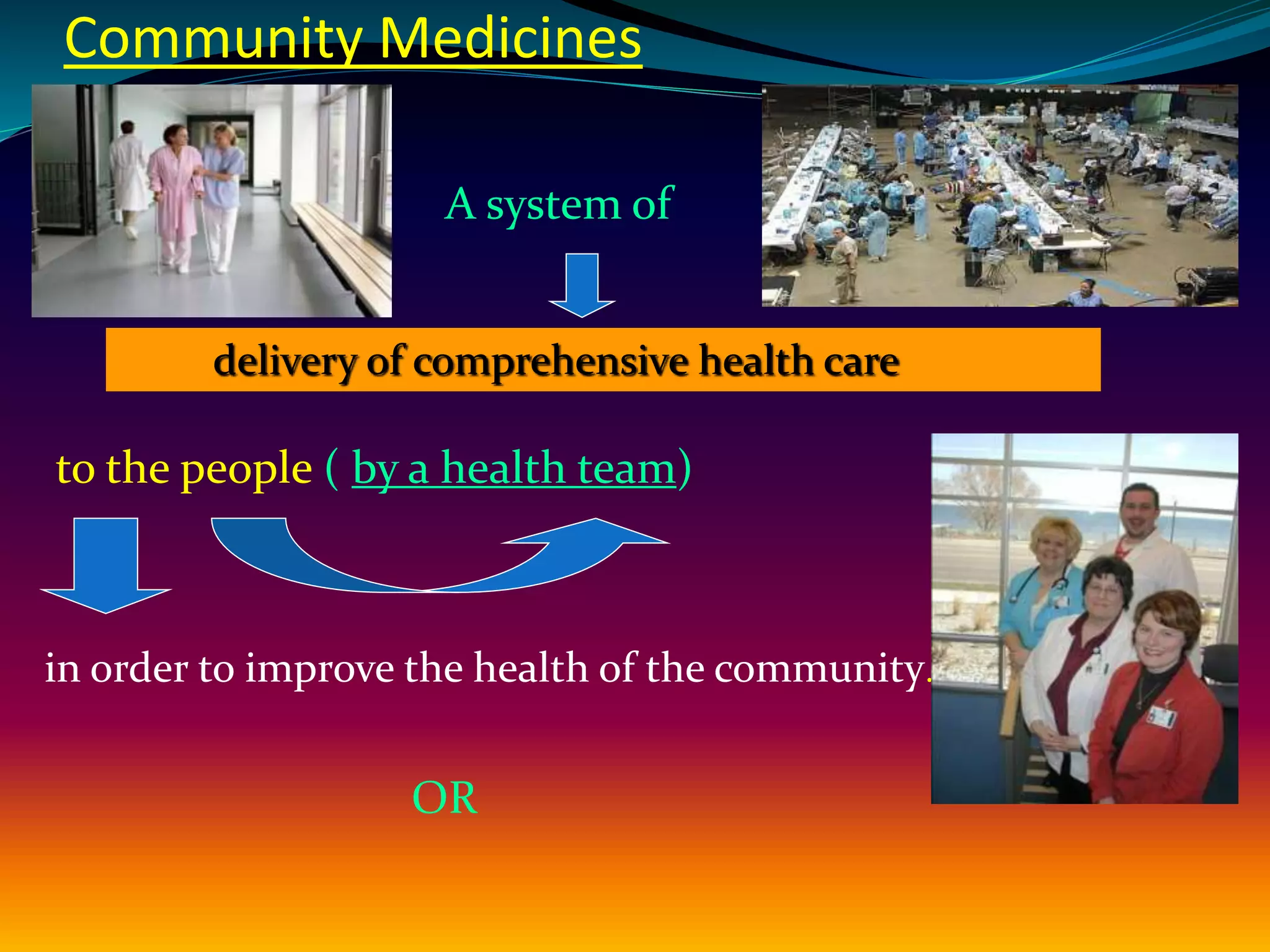 Community Medicines
A system of
to the people ( by a health team)
in order to improve the health of the community.
OR
delivery of comprehensive health care
 
