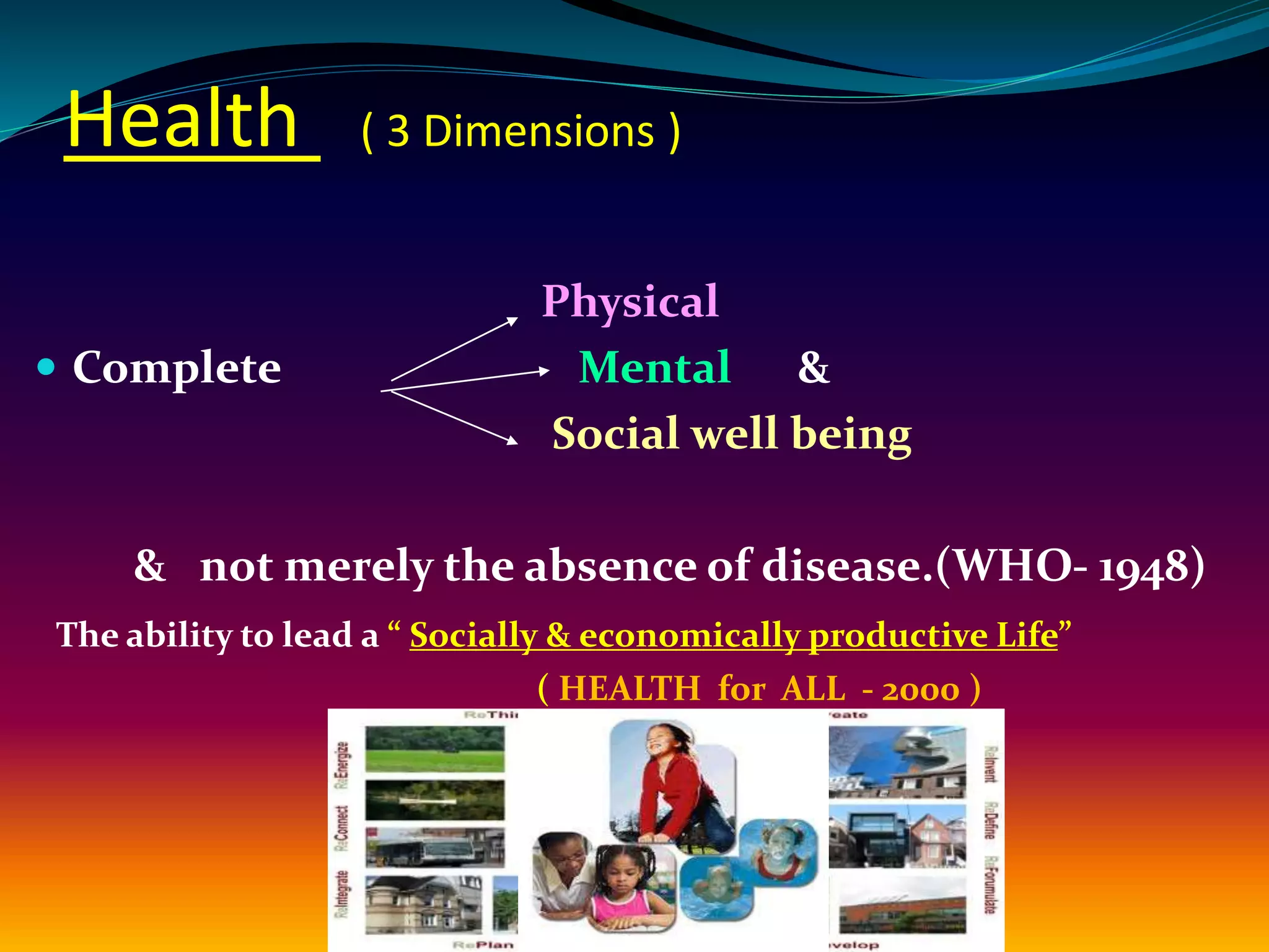 Health ( 3 Dimensions )
Physical
 Complete Mental &
Social well being
& not merely the absence of disease.(WHO- 1948)
The ability to lead a “ Socially & economically productive Life”
( HEALTH for ALL - 2000 )
 