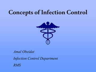 ConceptsofInfectionControl
Amal Obeidat
Infection Control Department
RMS
 