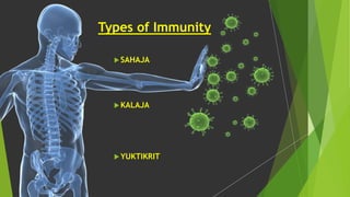 CONCEPTS OF IMMUNITY- A Non Pharmacological Approach.pptx