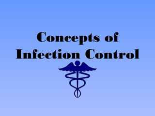 Concepts of
Infection Control
 
