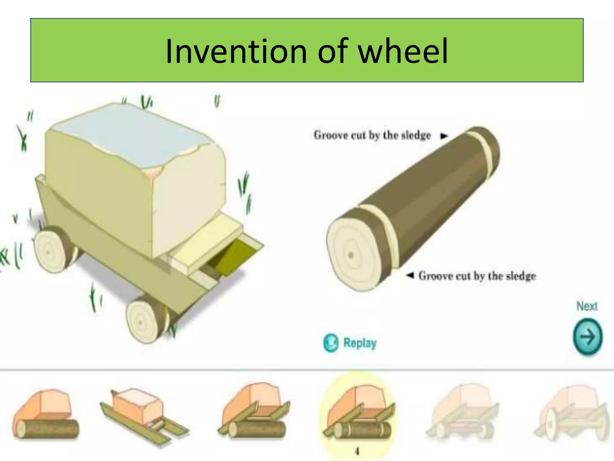 Invention of wheel
 