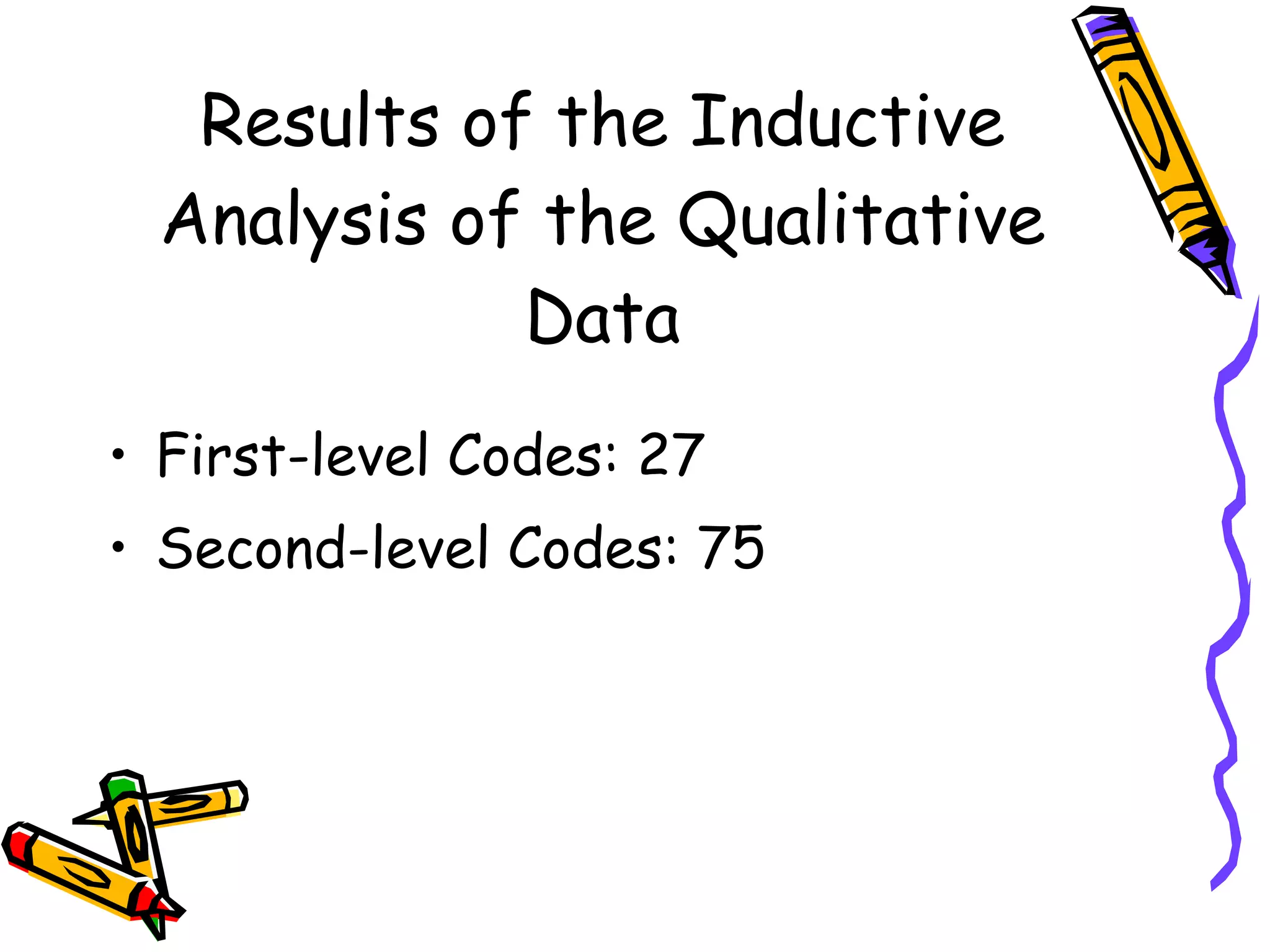 Results of the Inductive
 Analysis of the Qualitative
            Data
• First-level Codes: 27
• Second-level Codes: 75
 