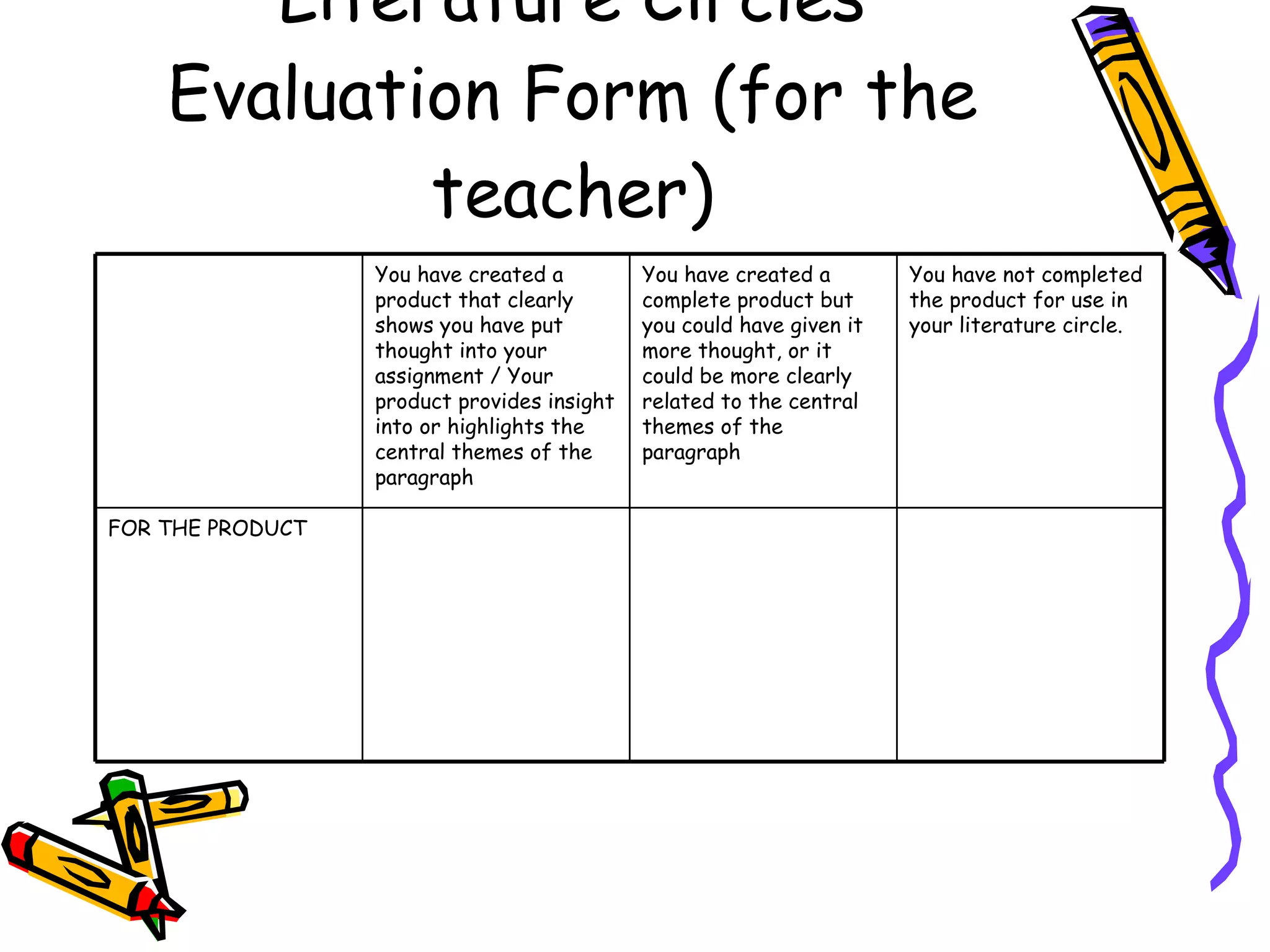 Literature Circles
    Evaluation Form (for the
            teacher)
                  You have created a         You have created a        You have not completed
                  product that clearly       complete product but      the product for use in
                  shows you have put         you could have given it   your literature circle.
                  thought into your          more thought, or it
                  assignment / Your          could be more clearly
                  product provides insight   related to the central
                  into or highlights the     themes of the
                  central themes of the      paragraph
                  paragraph

FOR THE PRODUCT
 