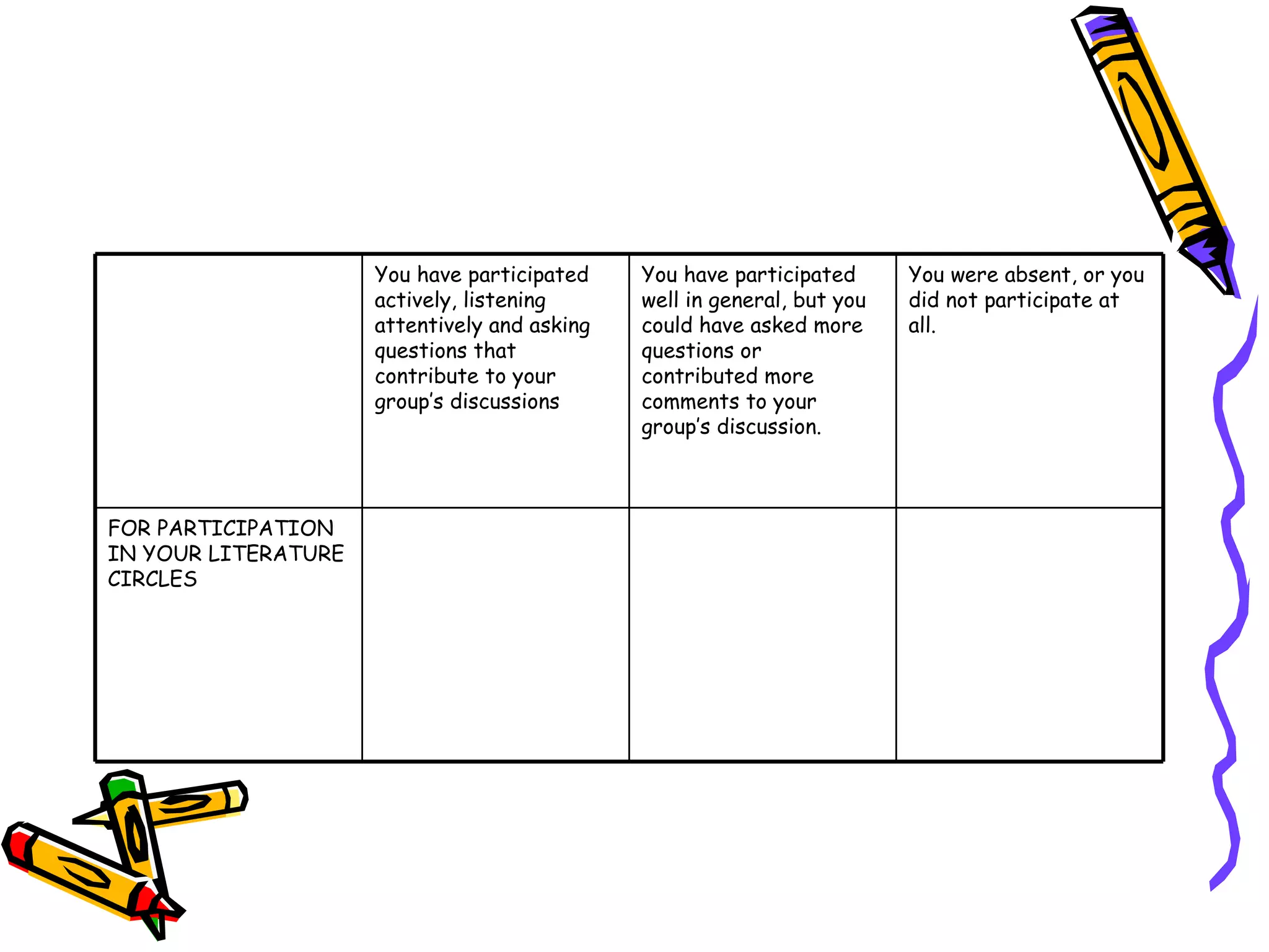 You have participated    You have participated      You were absent, or you
                     actively, listening      well in general, but you   did not participate at
                     attentively and asking   could have asked more      all.
                     questions that           questions or
                     contribute to your       contributed more
                     group’s discussions      comments to your
                                              group’s discussion.



FOR PARTICIPATION
IN YOUR LITERATURE
CIRCLES
 
