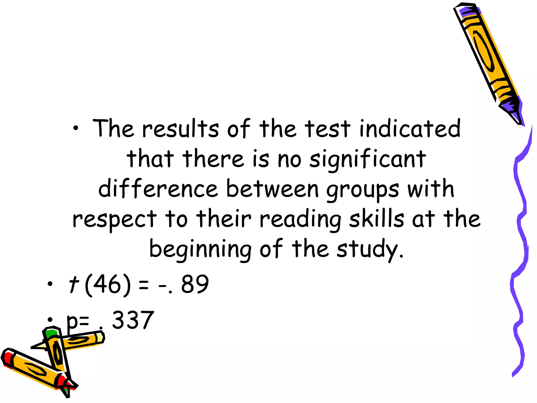 • The results of the test indicated
       that there is no significant
    difference between groups with
  respect to their reading skills at the
         beginning of the study.
• t (46) = -. 89
• p= . 337
 