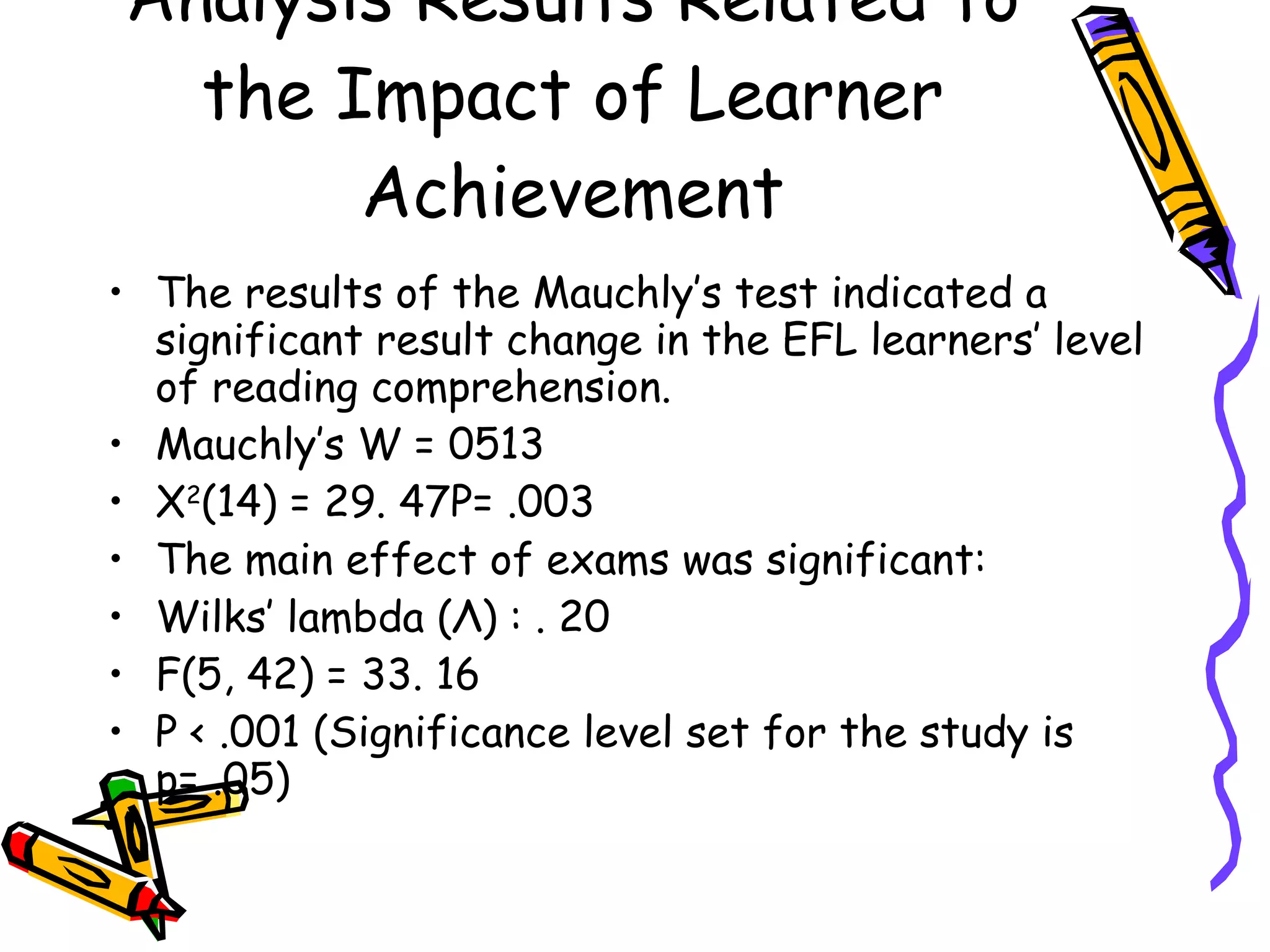 Analysis Results Related to
  the Impact of Learner
       Achievement
• The results of the Mauchly’s test indicated a
  significant result change in the EFL learners’ level
  of reading comprehension.
• Mauchly’s W = 0513
• X2(14) = 29. 47P= .003
• The main effect of exams was significant:
• Wilks’ lambda (Λ) : . 20
• F(5, 42) = 33. 16
• P < .001 (Significance level set for the study is
  p= .05)
 