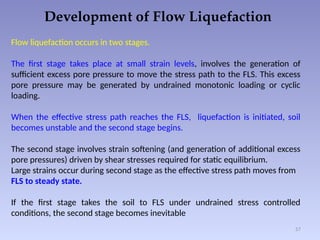 concepts of liquefaction civil engineering | PPTX