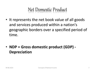 Ndp Full Form Concepts of national income | PPTX