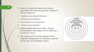  Erikson's model the adult social radius
expanded over time through the mastery of
the four tasks of:
 “Identity versus Identity Diffusion,”
 “Intimacy versus Isolation,”
 “Generativity versus Stagnation,”
 “Integrity versus Despair.”
 Vaillant added two more tasks—Career
Consolidation and Keeper of the Meaning—
to Erikson's four).
 The mastery of such tasks appears to be
relatively independent of education, gender,
social class, and probably culture.
38
 