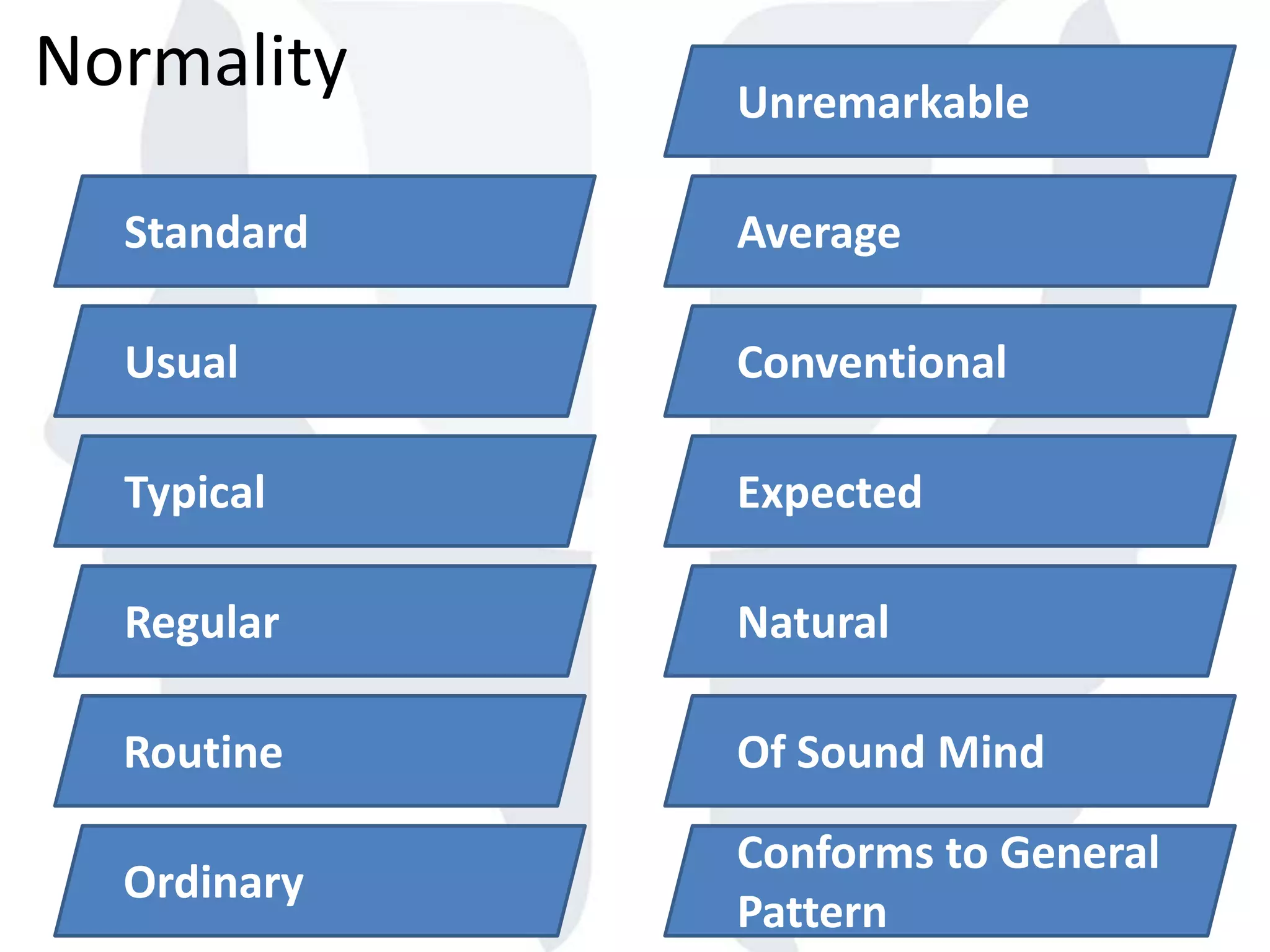 Normality
Of Sound Mind
Average
Usual
Typical
Regular
Routine
Ordinary
Unremarkable
Standard
Conventional
Expected
Natural
Conforms to General
Pattern
 