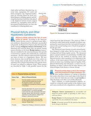Concepts of Physical fitness Corbin - Welk.pdf