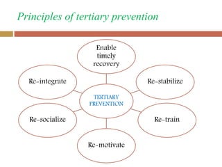 Concepts of prevention and control of diseases | PPTX