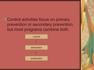Control activities focus on primary
prevention or secondary prevention,
but most programs combine both.
control
eliminatio...