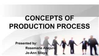 CONCEPTS OF
PRODUCTION PROCESS
Presented by:
Rosemarie Abejuro
Je-Ann Silaya
 
