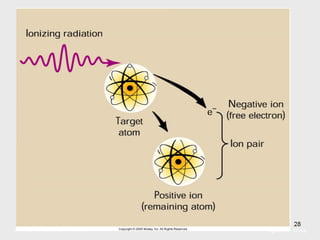Rad Science Lecture Concepts of radiologic science | PPT