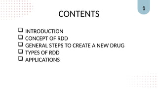 New Drug R&d Process Concepts of Rational Drug design in drug discovery.pptx