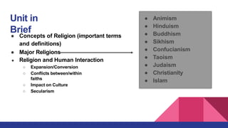 Concepts of Religion (1).pptx