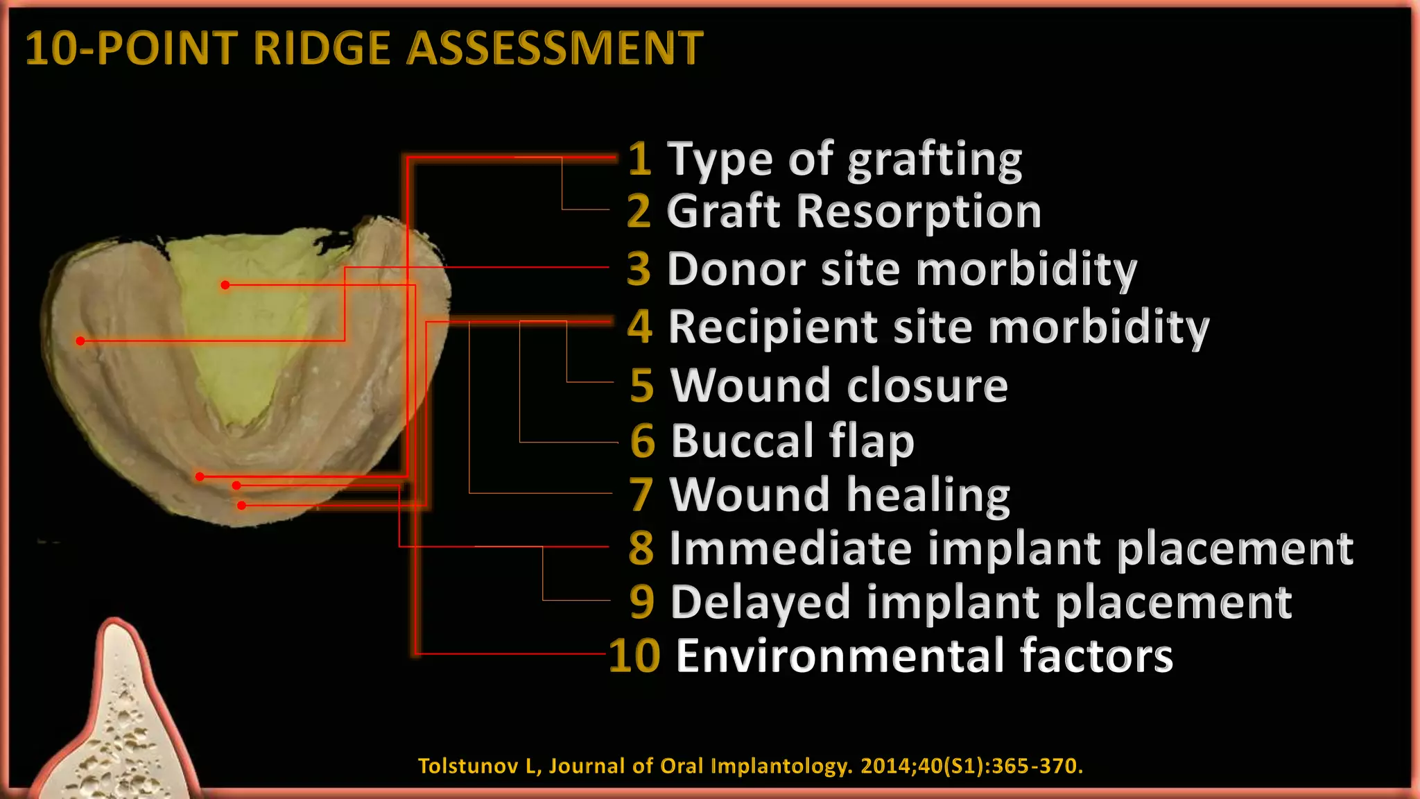 Approximated Incision Healing Ridge Concepts of ridge augmentation | PPTX