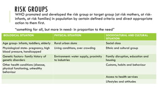 Comprehensive Concepts of Risk in Public and Dental Public Health | PPTX