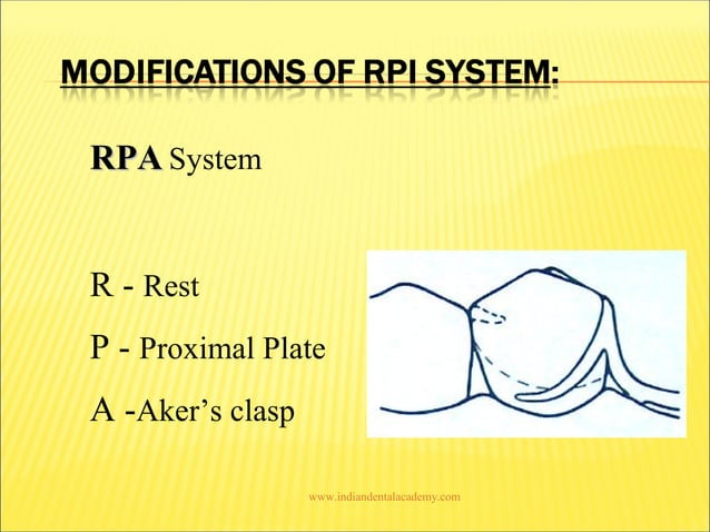 Concepts of rpi / dental implant courses by Indian dental academy ...