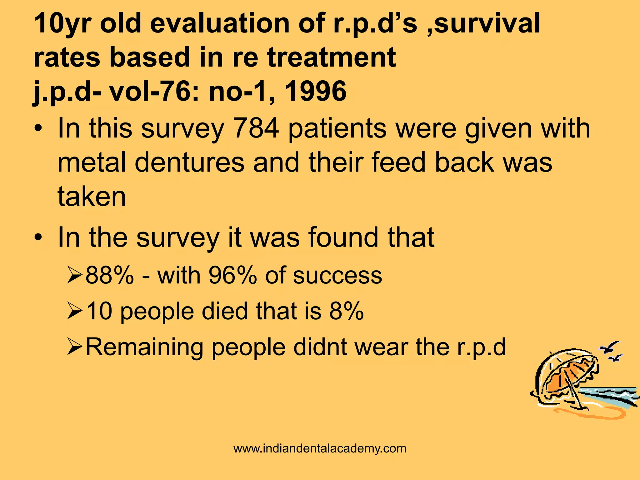 10yr old evaluation of r.p.d’s ,survival
rates based in re treatment
j.p.d- vol-76: no-1, 1996
• In this survey 784 patients were given with
metal dentures and their feed back was
taken
• In the survey it was found that
88% - with 96% of success
10 people died that is 8%
Remaining people didnt wear the r.p.d
www.indiandentalacademy.com
 