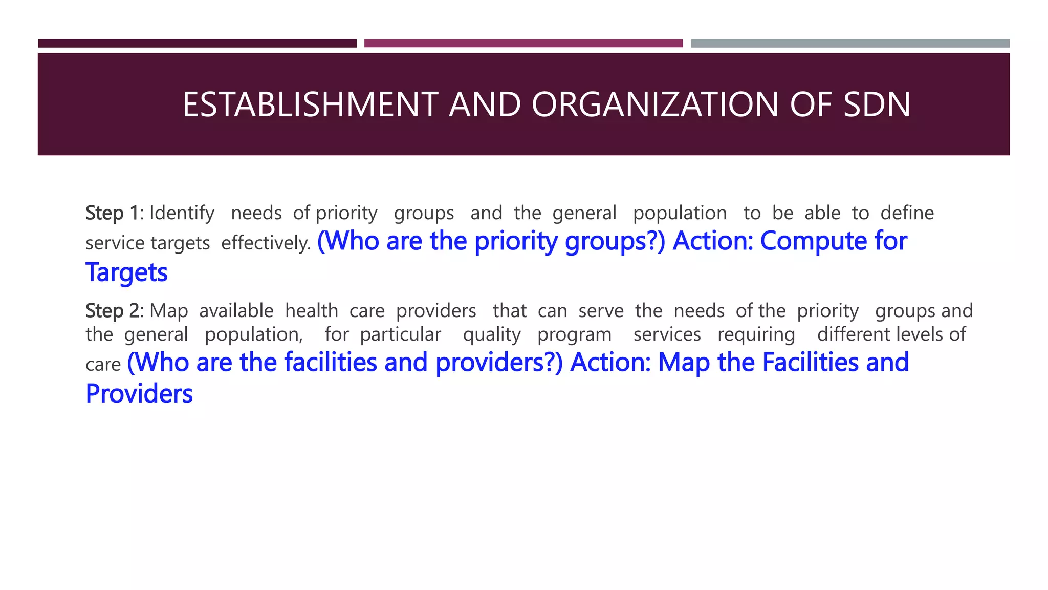 ESTABLISHMENT AND ORGANIZATION OF SDN
Step 1: Identify needs of priority groups and the general population to be able to define
service targets effectively. (Who are the priority groups?) Action: Compute for
Targets
Step 2: Map available health care providers that can serve the needs of the priority groups and
the general population, for particular quality program services requiring different levels of
care (Who are the facilities and providers?) Action: Map the Facilities and
Providers
 