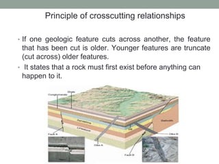 Principle of crosscutting relationships
• If one geologic feature cuts across another, the feature
that has been cut is older. Younger features are truncate
(cut across) older features.
• It states that a rock must first exist before anything can
happen to it.
 