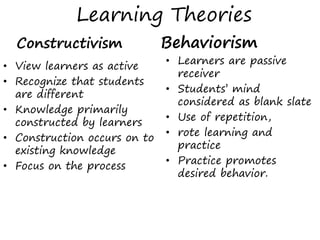 Concepts of teaching and learning | PPTX