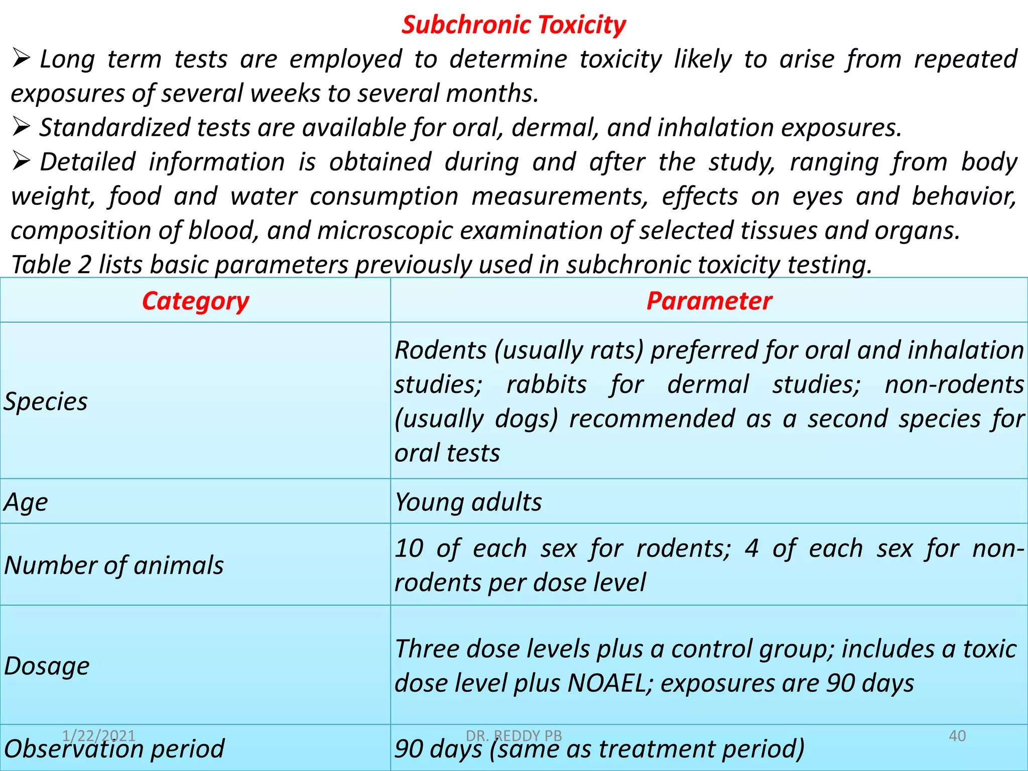 Category Parameter
Species
Rodents (usually rats) preferred for oral and inhalation
studies; rabbits for dermal studies; non-rodents
(usually dogs) recommended as a second species for
oral tests
Age Young adults
Number of animals
10 of each sex for rodents; 4 of each sex for non-
rodents per dose level
Dosage
Three dose levels plus a control group; includes a toxic
dose level plus NOAEL; exposures are 90 days
Observation period 90 days (same as treatment period)
Subchronic Toxicity
 Long term tests are employed to determine toxicity likely to arise from repeated
exposures of several weeks to several months.
 Standardized tests are available for oral, dermal, and inhalation exposures.
 Detailed information is obtained during and after the study, ranging from body
weight, food and water consumption measurements, effects on eyes and behavior,
composition of blood, and microscopic examination of selected tissues and organs.
Table 2 lists basic parameters previously used in subchronic toxicity testing.
1/22/2021 DR. REDDY PB 40
 