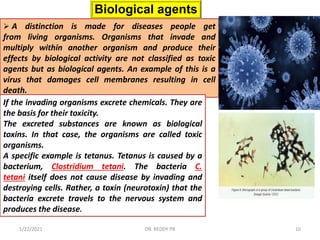 Concepts of toxicology | PPTX