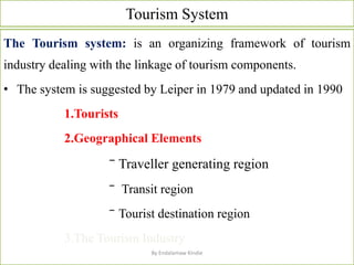 Tourism Loop System Concepts of travel & tourism | PPTX