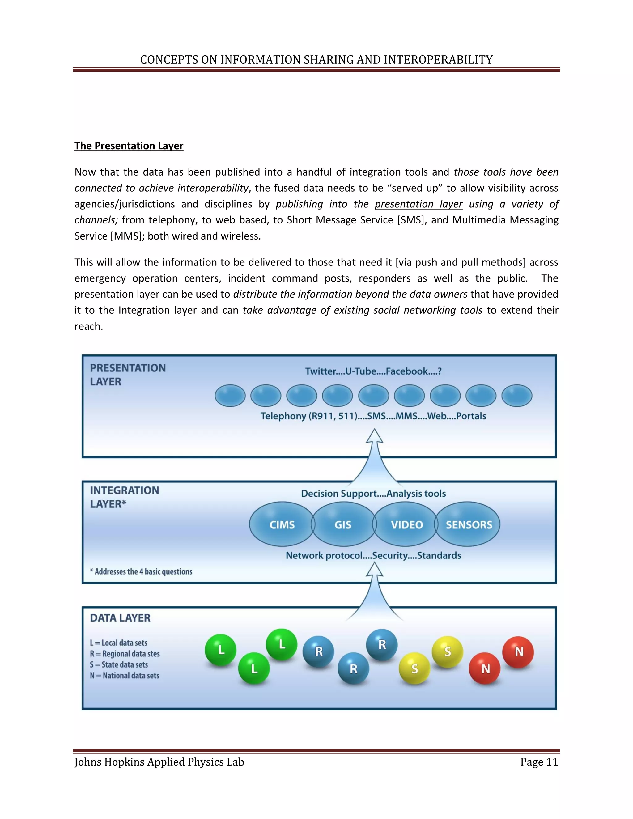 CONCEPTS ON INFORMATION SHARING AND INTEROPERABILITY




The Presentation Layer

Now that the data has been published into a handful of integration tools and those tools have been
connected to achieve interoperability, the fused data needs to be “served up” to allow visibility across
agencies/jurisdictions and disciplines by publishing into the presentation layer using a variety of
channels; from telephony, to web based, to Short Message Service [SMS], and Multimedia Messaging
Service [MMS]; both wired and wireless.

This will allow the information to be delivered to those that need it [via push and pull methods] across
emergency operation centers, incident command posts, responders as well as the public. The
presentation layer can be used to distribute the information beyond the data owners that have provided
it to the Integration layer and can take advantage of existing social networking tools to extend their
reach.




Johns Hopkins Applied Physics Lab                                                              Page 11
 