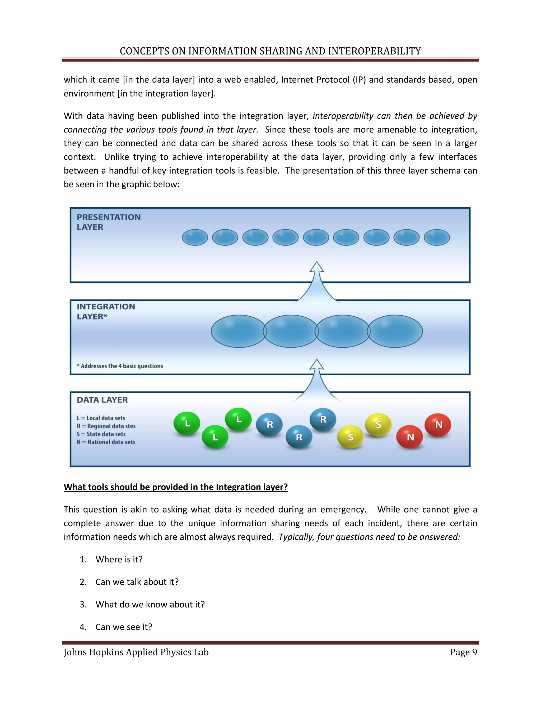 CONCEPTS ON INFORMATION SHARING AND INTEROPERABILITY

which it came [in the data layer] into a web enabled, Internet Protocol (IP) and standards based, open
environment [in the integration layer].

With data having been published into the integration layer, interoperability can then be achieved by
connecting the various tools found in that layer. Since these tools are more amenable to integration,
they can be connected and data can be shared across these tools so that it can be seen in a larger
context. Unlike trying to achieve interoperability at the data layer, providing only a few interfaces
between a handful of key integration tools is feasible. The presentation of this three layer schema can
be seen in the graphic below:




What tools should be provided in the Integration layer?

This question is akin to asking what data is needed during an emergency. While one cannot give a
complete answer due to the unique information sharing needs of each incident, there are certain
information needs which are almost always required. Typically, four questions need to be answered:

   1. Where is it?

   2. Can we talk about it?

   3. What do we know about it?

   4. Can we see it?

Johns Hopkins Applied Physics Lab                                                               Page 9
 