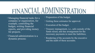 Financial Management Problem Example Concepts, Practices, Issues and Problems of Financial Management.pptx