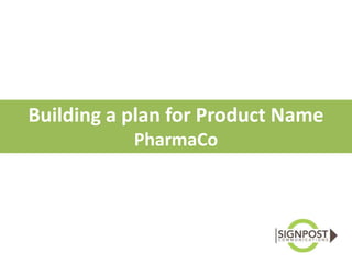 Building a plan for Product Name
PharmaCo
 