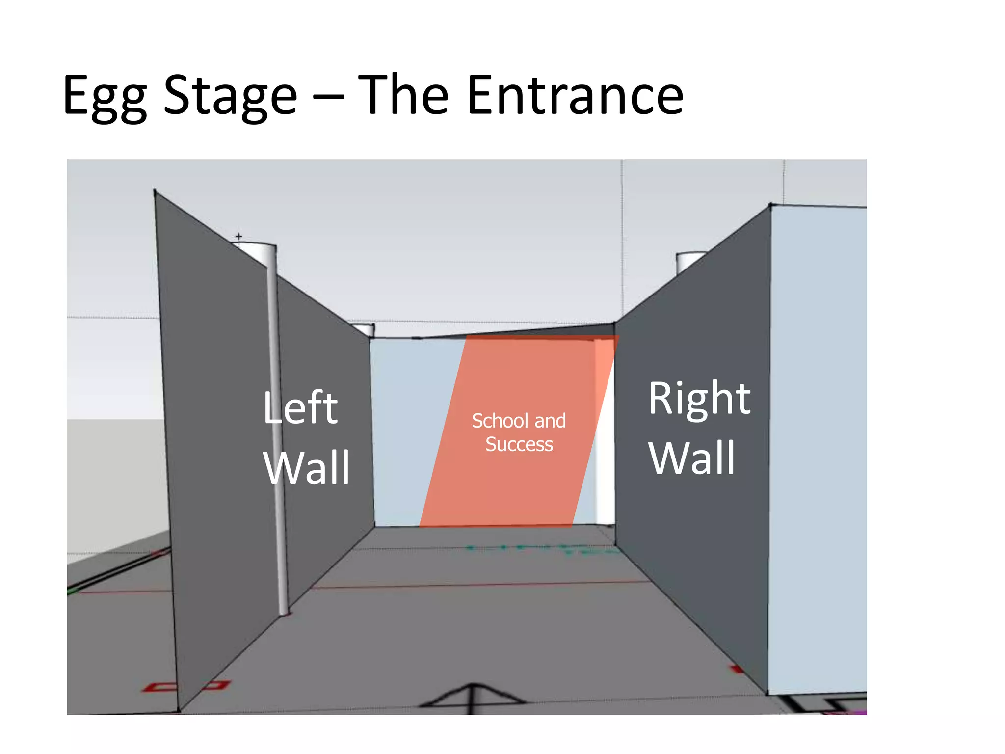 Egg Stage – The Entrance 
School and 
Success 
Left 
Wall 
Right 
Wall 
 