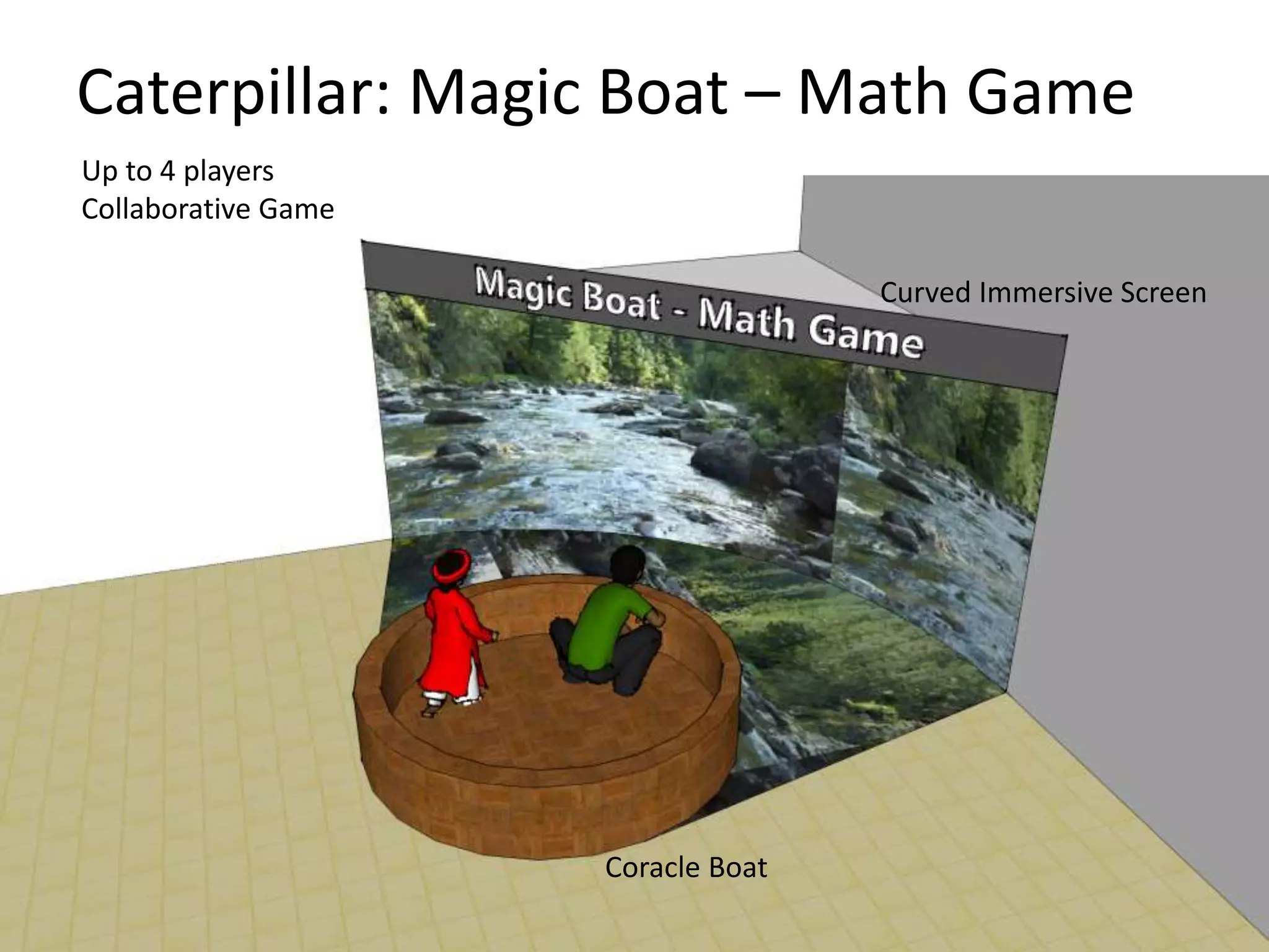 Caterpillar: Magic Boat – Math Game 
Coracle Boat 
Up to 4 players 
Collaborative Game 
Curved Immersive Screen 
 