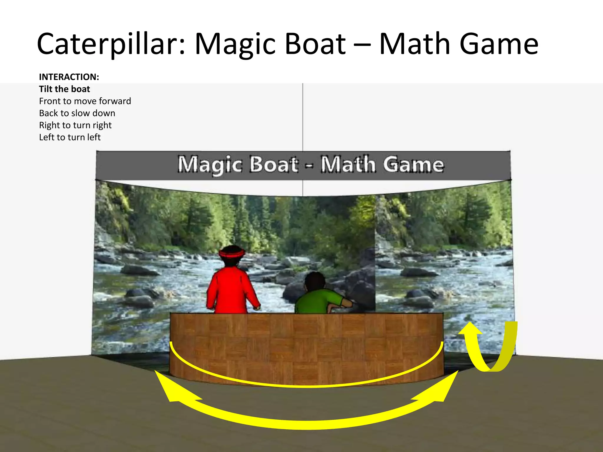 Caterpillar: Magic Boat – Math Game 
INTERACTION: 
Tilt the boat 
Front to move forward 
Back to slow down 
Right to turn right 
Left to turn left 
 