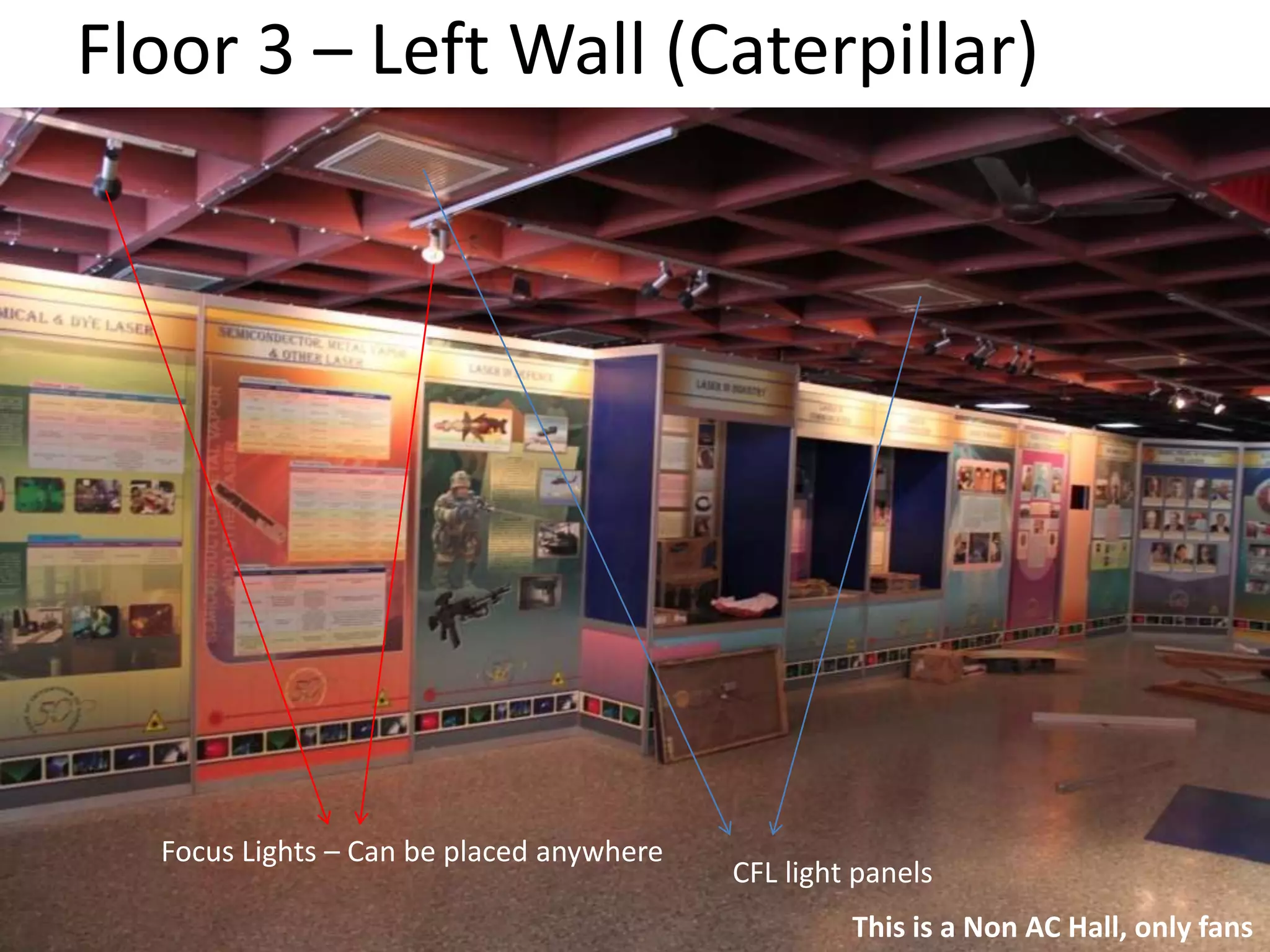 Floor 3 – Left Wall (Caterpillar) 
Focus Lights – Can be placed anywhere 
CFL light panels 
This is a Non AC Hall, only fans 
 