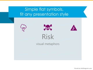 Simple flat symbols,
fit any presentation style
Risk
visual metaphors
 