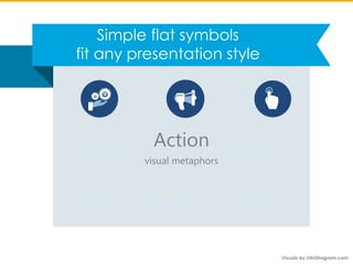 Simple flat symbols
fit any presentation style
Action
visual metaphors
 
