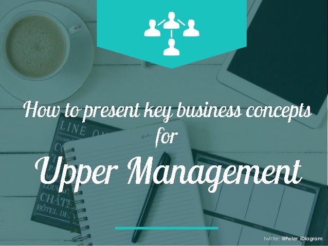 Illustrating Top-Management Concepts in Your Presentation idiagram 