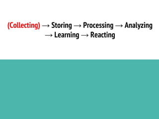 (Collecting) → Storing → Processing → Analyzing
→ Learning → Reacting
 